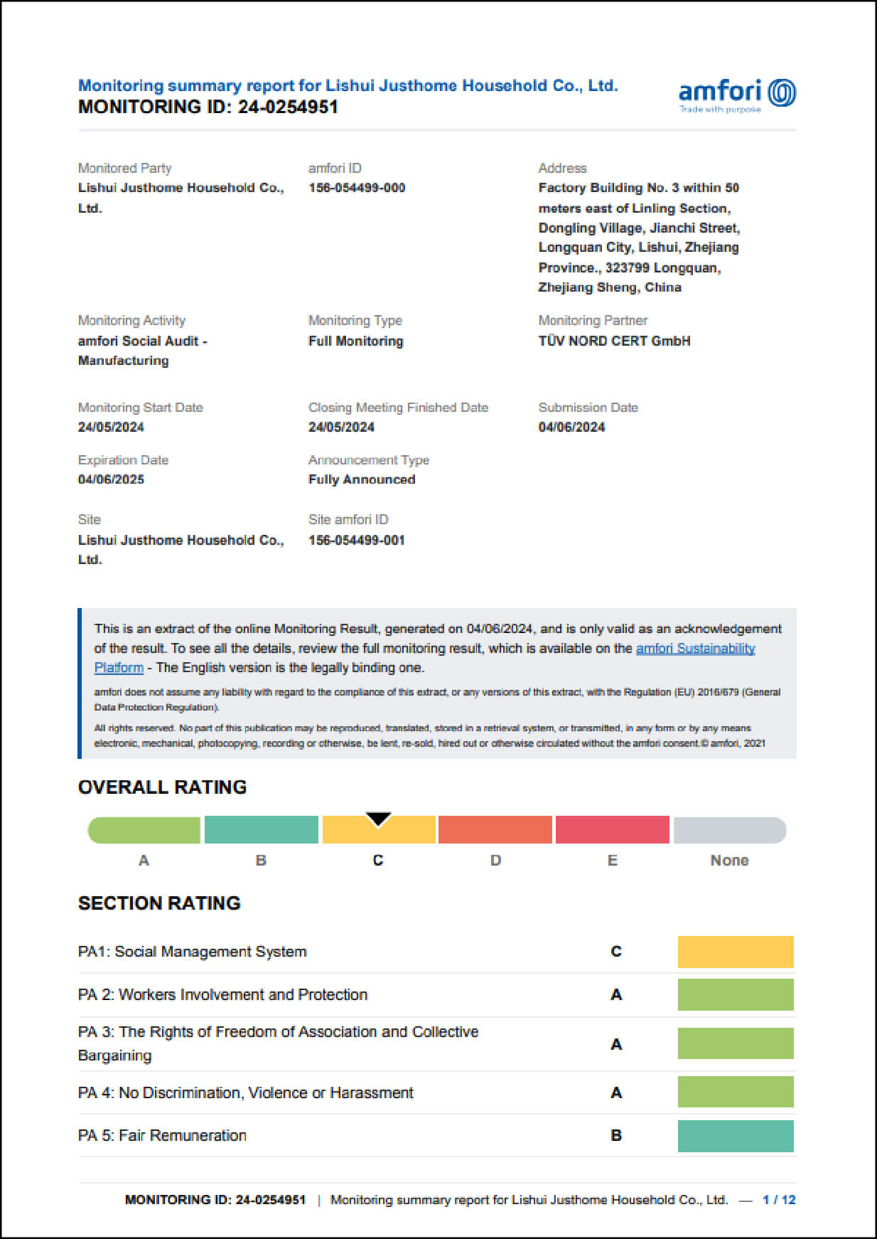 SGS-REACH Test Report