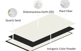 Materials and Construction